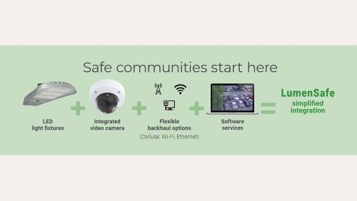 All-in-one lighting and surveillance