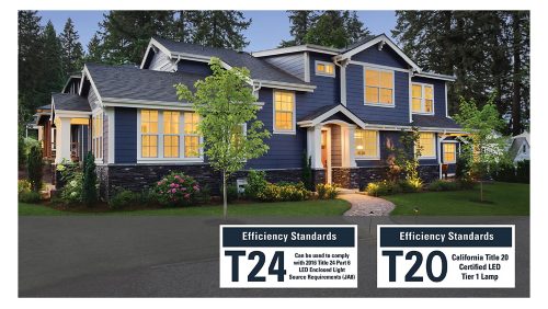 Efficiency standards