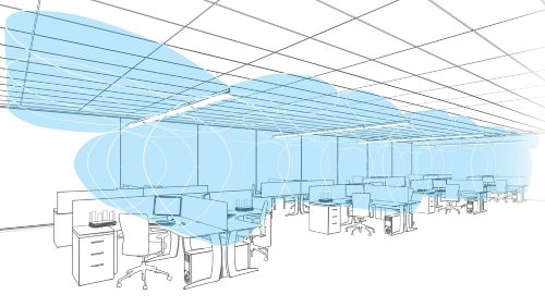 Take Design Flexibility to a New Plane