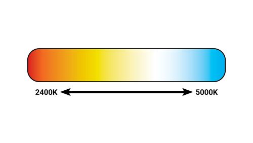 Numerous color temperature choices