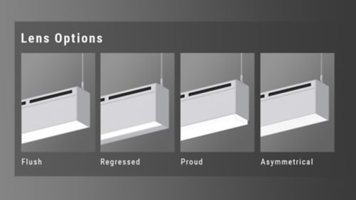 Lensing Options for Any Space