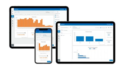 Energy & Occupancy Dashboards