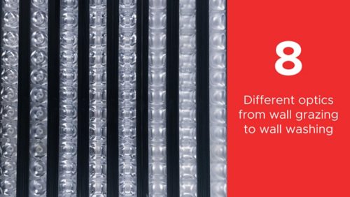 Optics make the difference