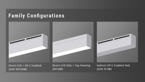 Neo-Ray UV-C Product Family