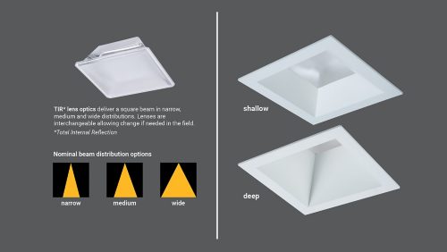 True square aperture design