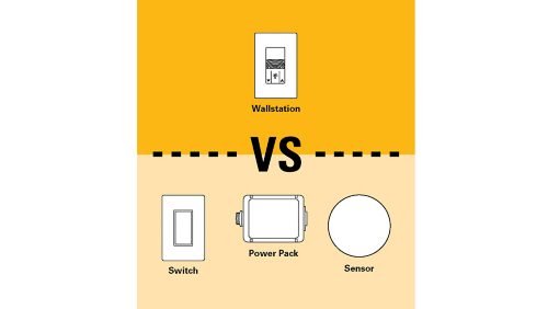 One Device Replaces Three