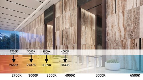 Numerous color temperature choices