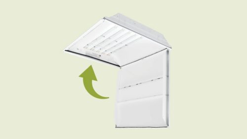 Functional Sustainability