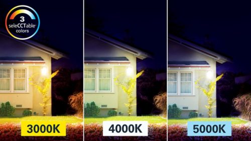 Maximum versatility all in 1