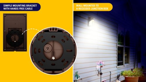 Multiple ways to mount