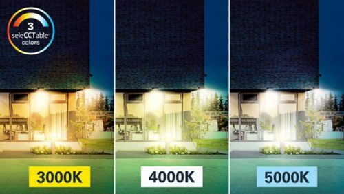 Maximum versatility all in 1