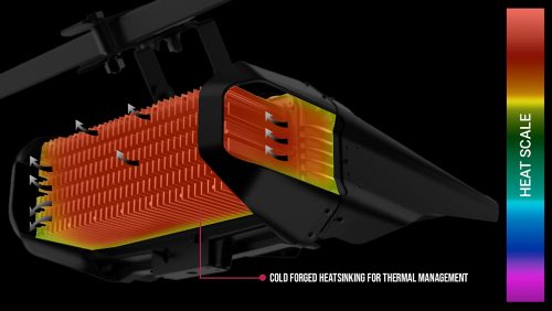 Stay Cool Under Pressure