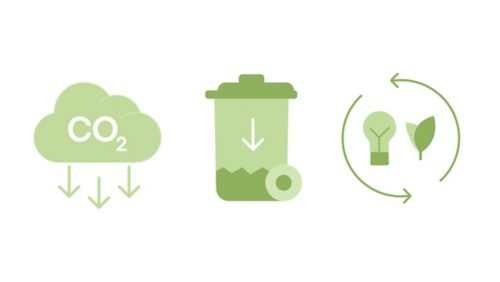 Sustainable by Design