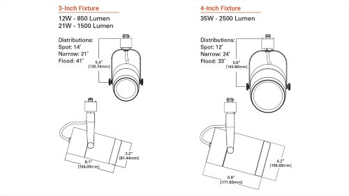 High quality construction and long life