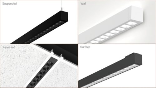 It's all in the Family