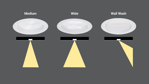 Field-changeable lenses