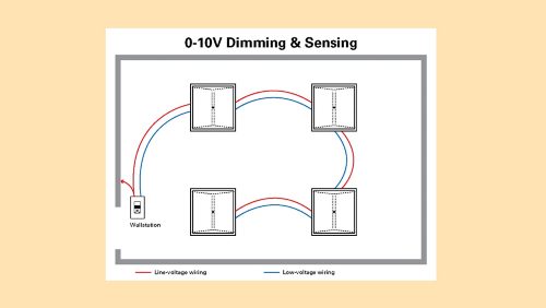 Less Wiring for Faster Installs