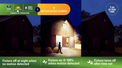 Motion Activated Mode