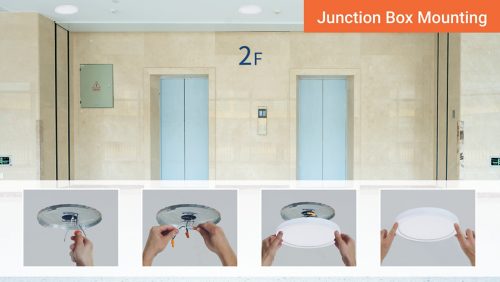 Simple and quick mounting method