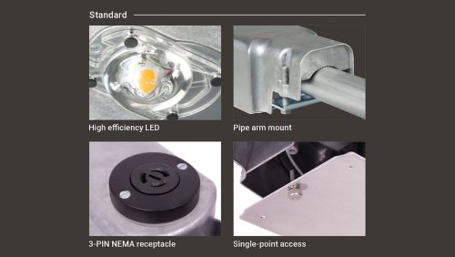 Security made easy by design