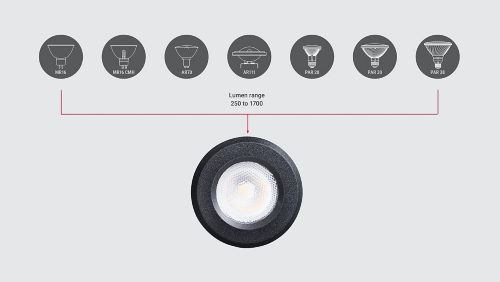 RSA-MRZ-4 Head | Cooper Lighting Solutions