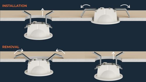 No More Painful Spring Snaps!