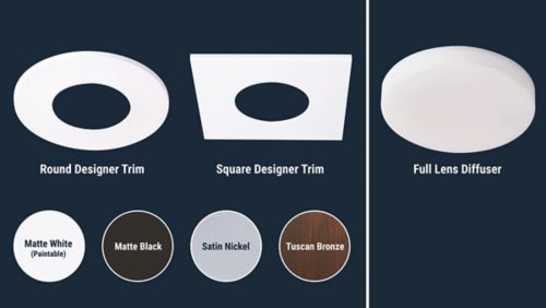 Interchangeable Overlays