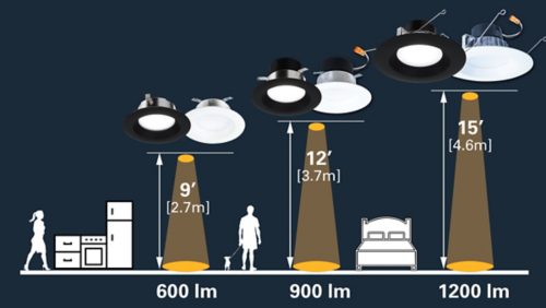 Light for Any Height