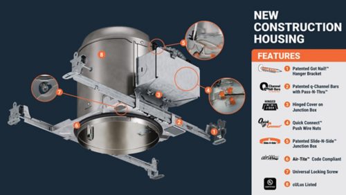 Patented Innovation and High Quality