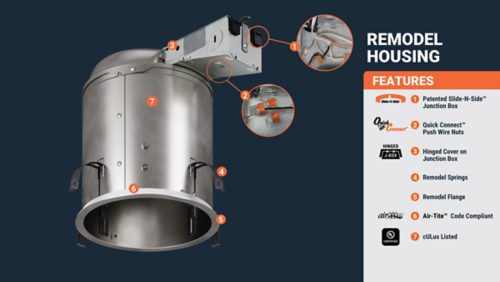 Patented Innovation and High Quality