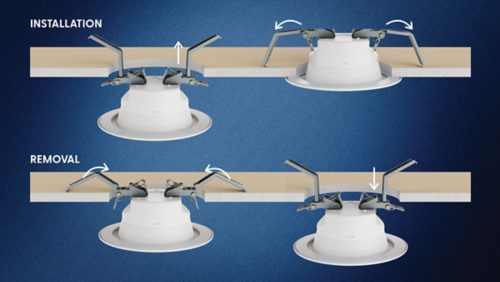 No More Painful Spring Snaps!