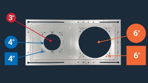 3 sizes. 2 shapes. 1 plate.