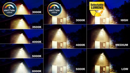 Maximum versatility all in 1