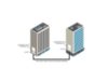 LightLEEDer Fiber Optic Converter (LLFOC)