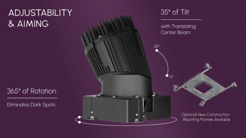 Precision Where It Counts