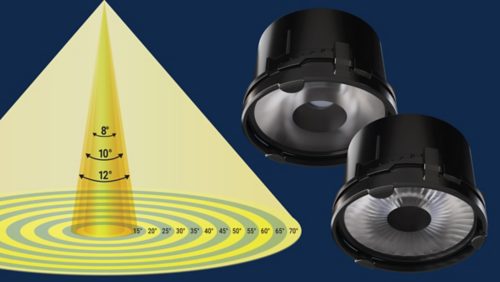 Precision Optical Performance