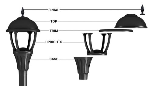 NEW Product Visualizer