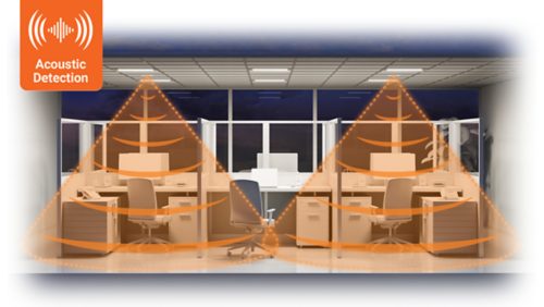 Revolutionary Acoustic Ceiling Sensor