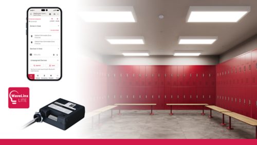 Networkable Functionality