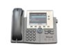 Interface – VOIP Telephone Integration