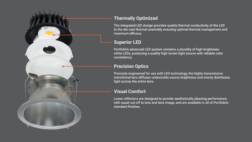 Details about   Eaton Portfolio Cooper Lighting 6LW0LI Lensed Trim Assembly White  6”Series LD6A 